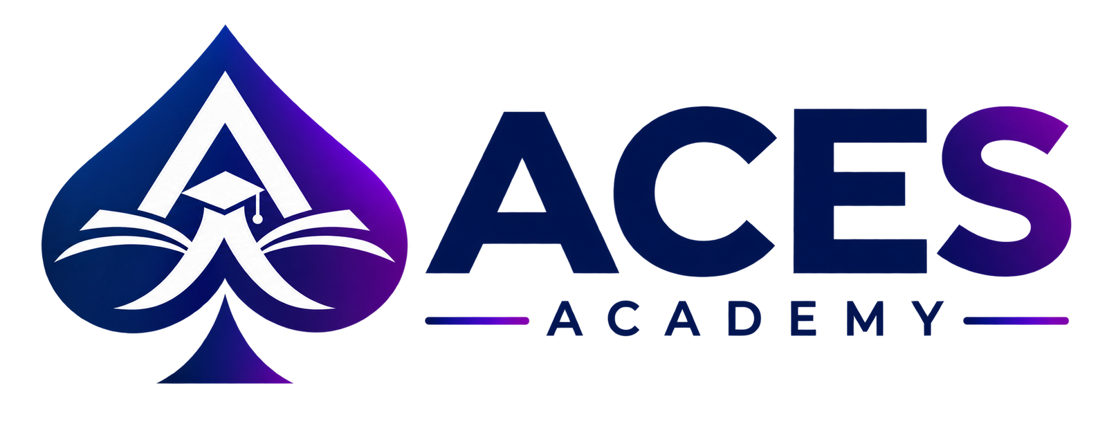Aces Academy